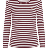 UWChanett Long Sleeve T-shirt